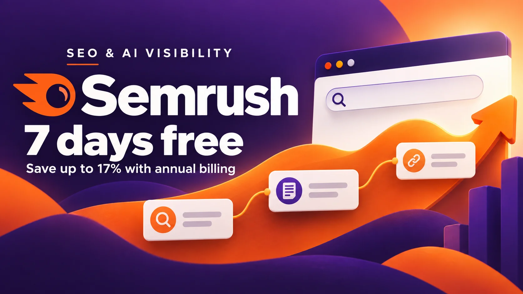 Semrush: 7 days free and up to 17% savings with annual billing.