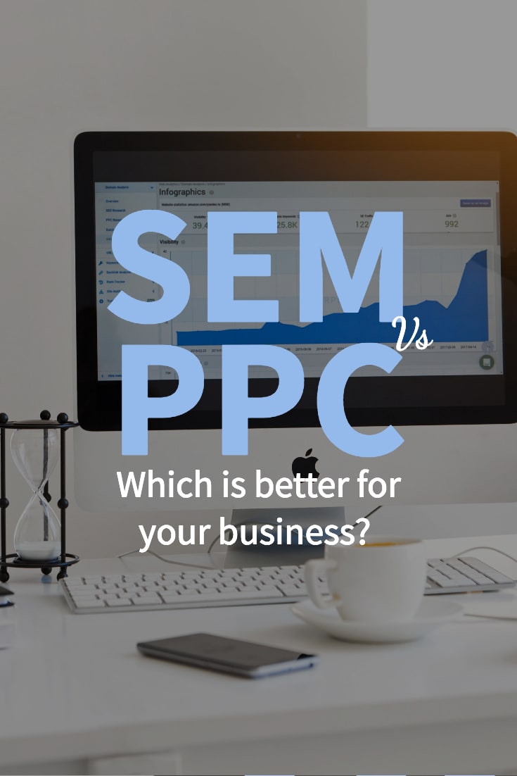 sem vs ppc google adwords vs seo pinterest