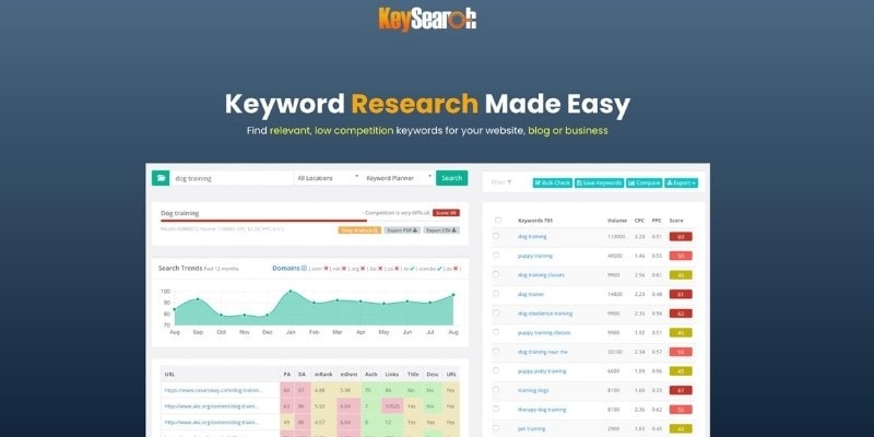 keysearch black friday discount best keyword research tool