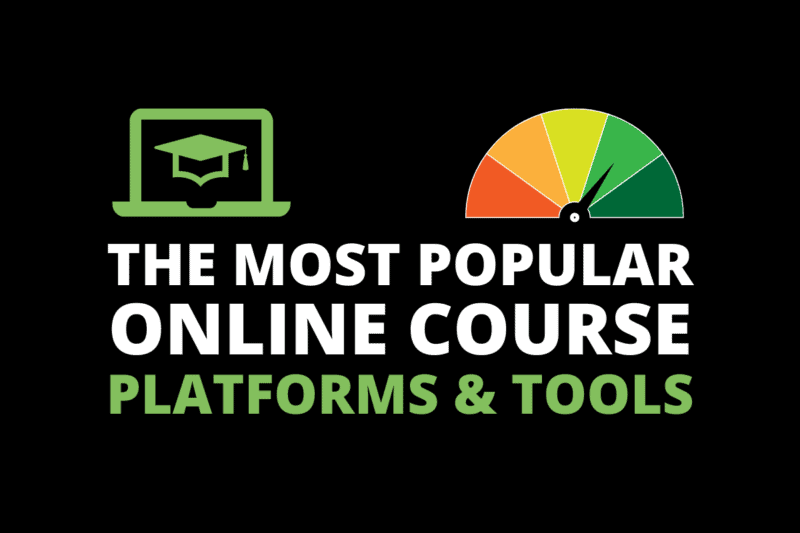 most popular online course platforms
