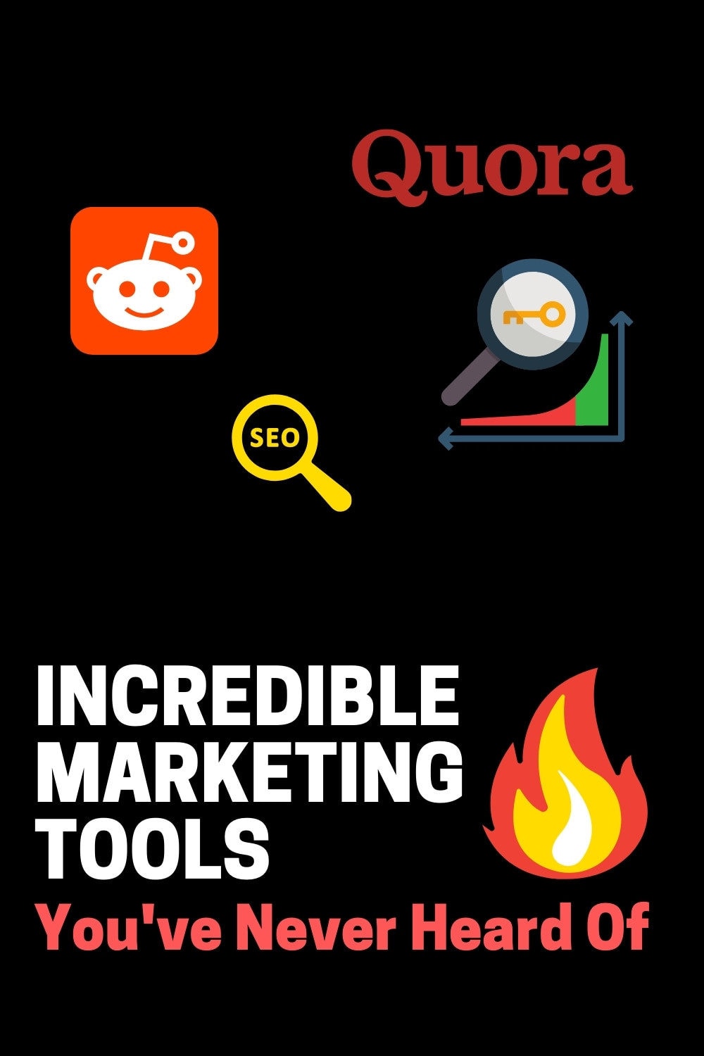 marketing tools for audience research reddit quora pinterest
