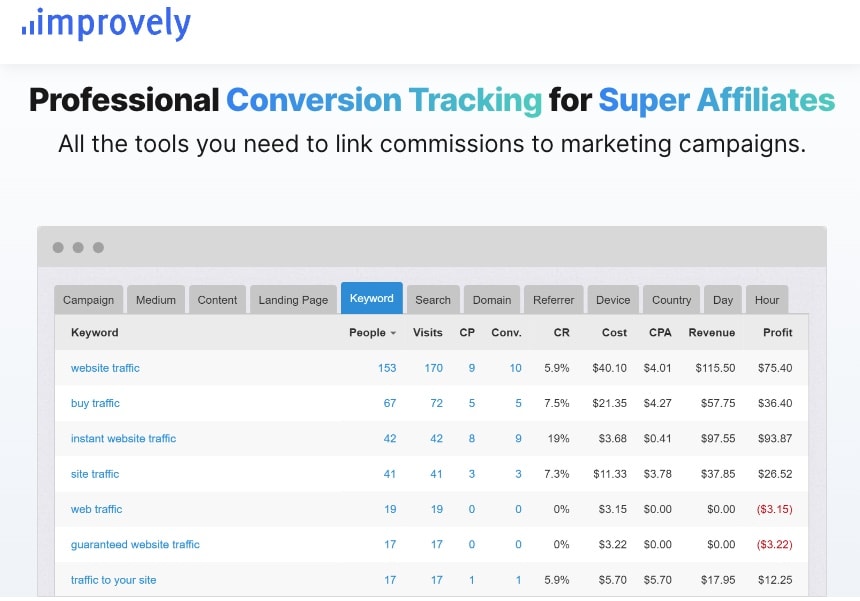 improvely concersion tracking for affiliates