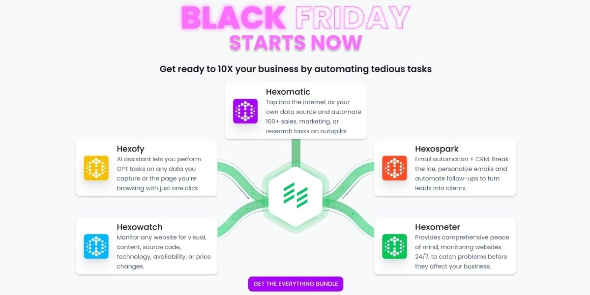 Hexact Black Friday All-In-One Bundle Lifetime Deal