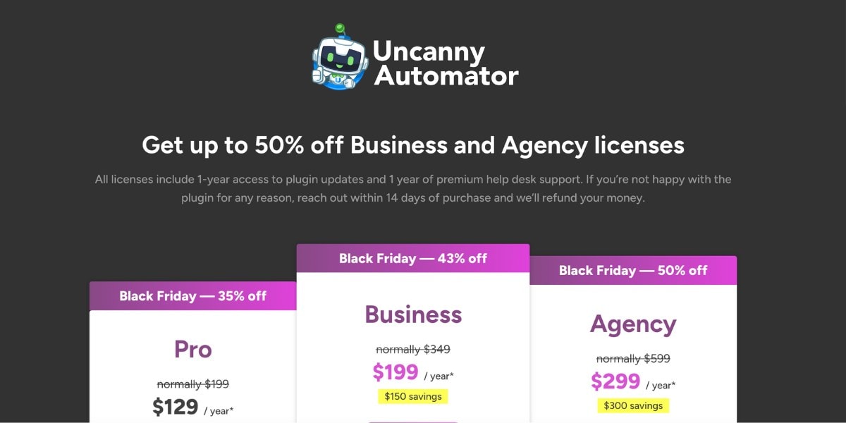 Black Friday sale on Uncanny Automator licenses.
