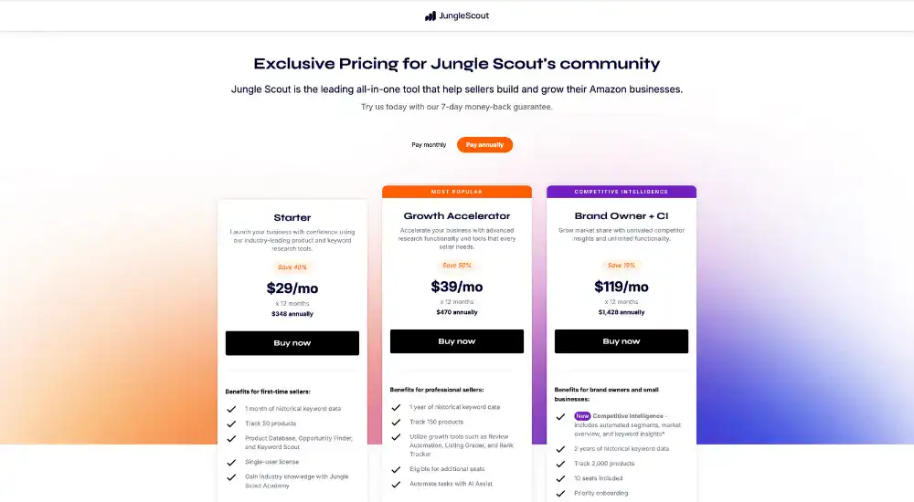 Jungle Scout pricing tiers for Amazon business growth.