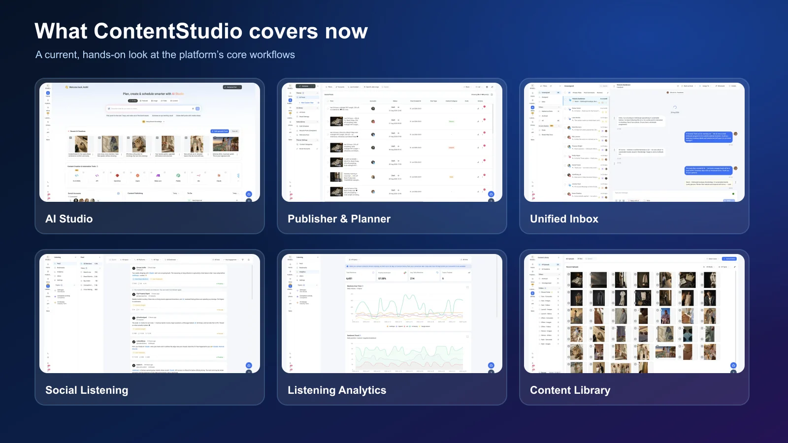 Current ContentStudio feature overview showing AI Studio, Publisher, Inbox, social listening, analytics, and the content library
